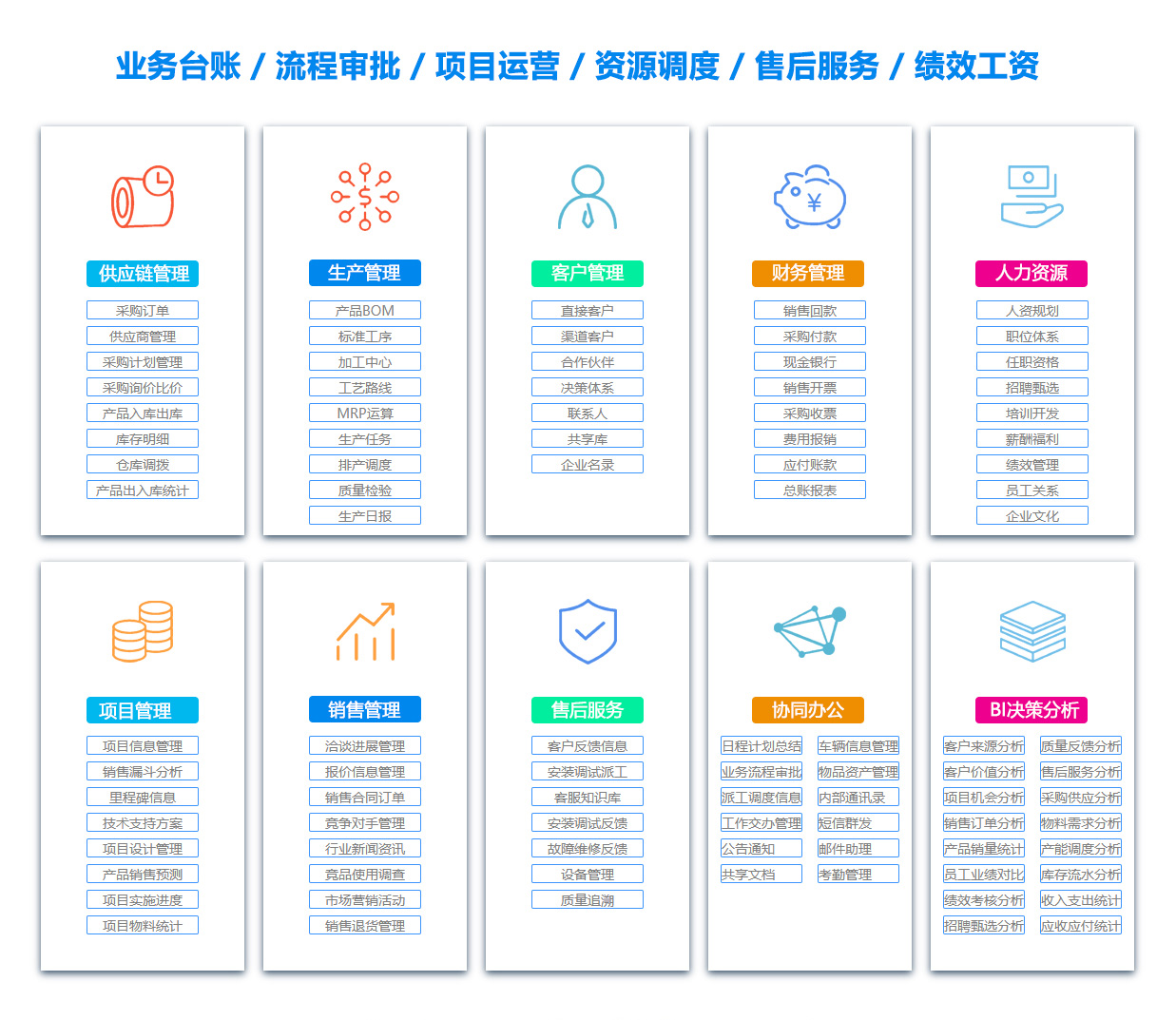 阳江项目管理软件